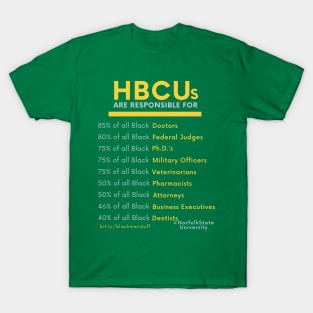 HBCUs are responsible for... T-Shirt